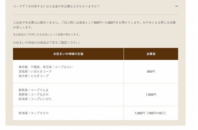 コープデリ 利用申し込み方法 地域別の出資金